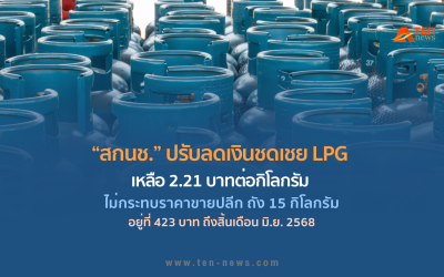 สกนช.ปรับลดเงินชดเชย LPG เหลือ 2.21 บาทต่อกิโลกรัม ไม่กระทบราคาขายปลีก 
