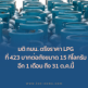 มติ กบน.ตรึงราคาLPG ที่ 423 บาทต่อถังขนาด 15 กิโลกรัม ถึง 31 ต.ค.นี้