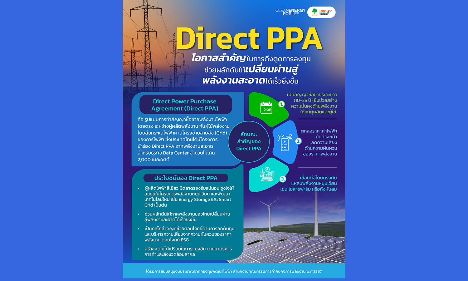 Direct Ppa ทำความรู้จักกับ Direct PPA รูปแบบการทำสัญญาซื้อขายพลังงานไฟฟ้าโดยตรง ...