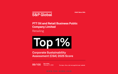 OR ครองอันดับ 1 จาก S&P Global ต่อเนื่อง 3 ปี ในกลุ่มธุรกิจค้าปลีก