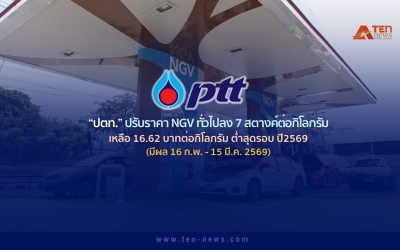 PTT หั่นราคา NGV ทั่วไป เหลือ 16.62 บาทต่อกิโลกรัม มีผล 16 ก.พ.-15 มี.ค.2569