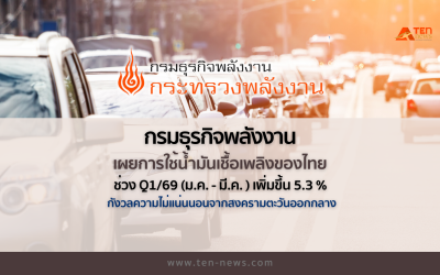 สงครามตะวันออกกลาง หนุนยอดใช้น้ำมันในไทย Q1/69 พุ่ง 5.3%