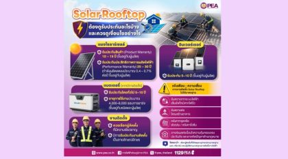 ติดตั้ง Solar Rooftop อย่างมั่นใจ…อย่าลืมเช็ก “การรับประกัน” และ “มาตรฐานการติดตั้ง”