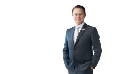 ราช กรุ๊ป ประกาศกำไรสุทธิ 2,628 ล้านบาทในครึ่งปีแรก  