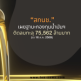 กองทุนน้ำมันฯ ติดลบทะลุ 7.5 หมื่นลบ.