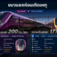 ขร. ถอดบทเรียนอุบัติเหตุรถไฟอังกฤษ ยกระดับมาตรฐานความปลอดภัยระบบรางไทยอย่างเป็นระบบ