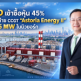 EGCO เข้าซื้อหุ้น 45% โรงไฟฟ้าก๊าซ CCGT “Astoria Energy II” ขนาด 615 MW ในนิวยอร์ก