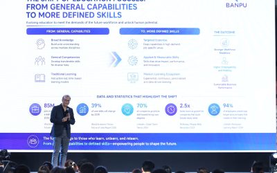 บ้านปู ชูแนวคิด Skill-Based Organization ผสานศักยภาพคนและ AI