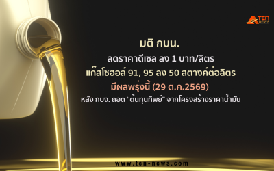 มติ กบน. ลดราคาดีเซล ลง 1 บ. - โซฮอล์91,95 ลง 50 สต. มีผลพรุ่งนี้