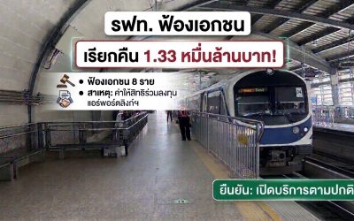 รฟท. ฟ้องเอกชน 8 ราย เรียก 1.33 หมื่นล้าน ค่าให้สิทธิร่วมลงทุนแอร์พอร์ตลิงก์ฯ ยันเปิดบริการปกติ
